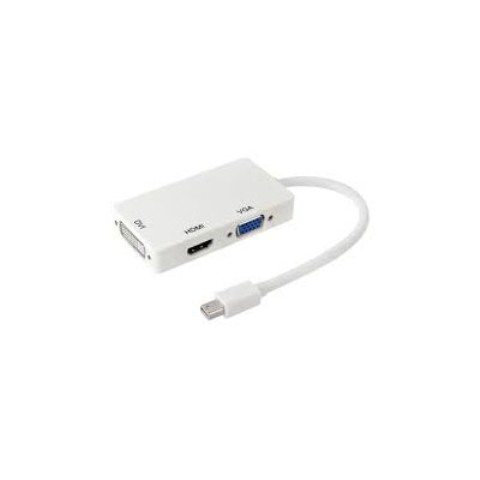Mini Display Port To VGA, HDMI, DVI