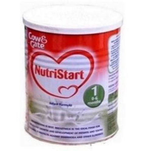 Cow and Gate Formula