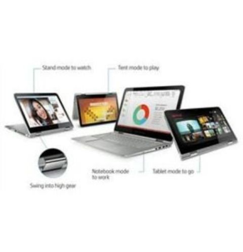 HP Spectre x360 Laptop